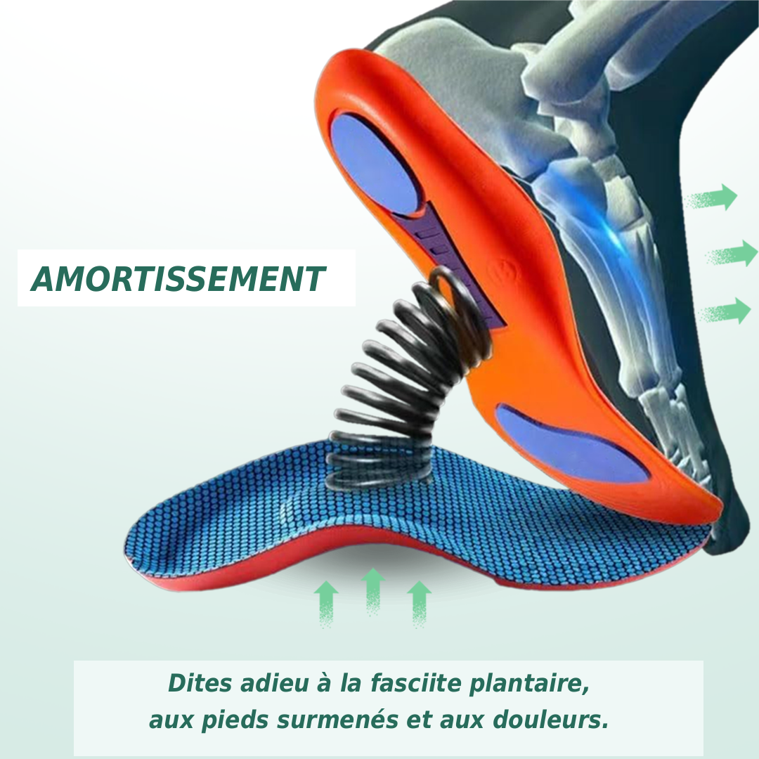 Semelles magiques LEA VASSEUR – Soutien de la voûte plantaire