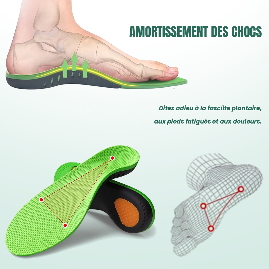 Semelles magiques LEA VASSEUR – Soutien de la voûte plantaire
