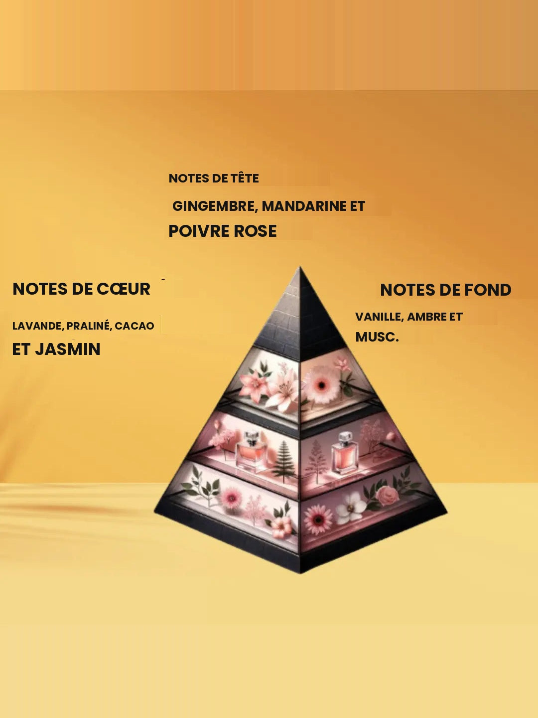 ANGHAM | Parfum arabe unisexe
