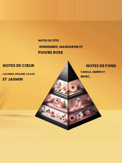 ANGHAM | Parfum arabe unisexe