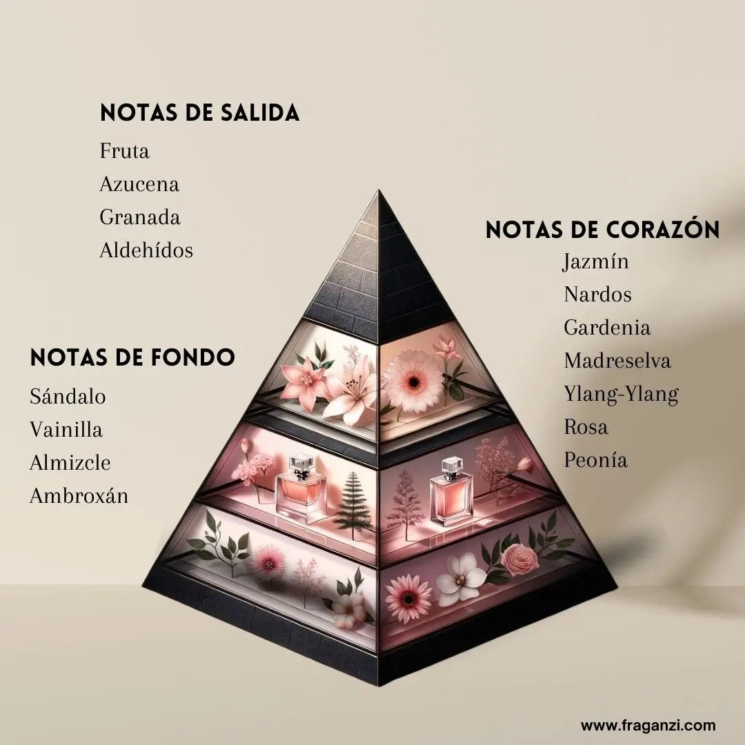 Fakhar Rose | Lattafa | Perfume Árabe Mujer | Eau de Parfum