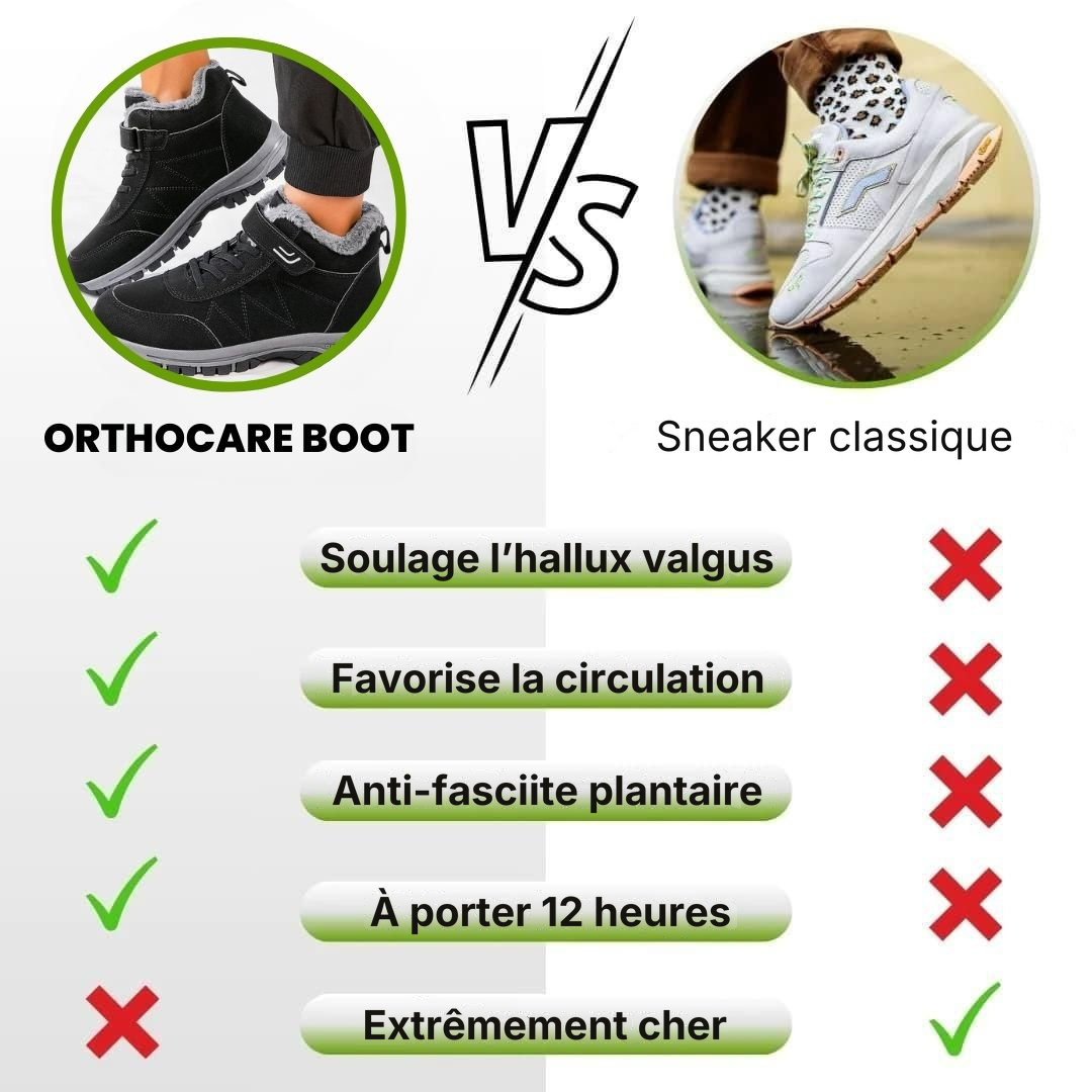Botte ComfortCare – Chaussure ergonomique et confortable