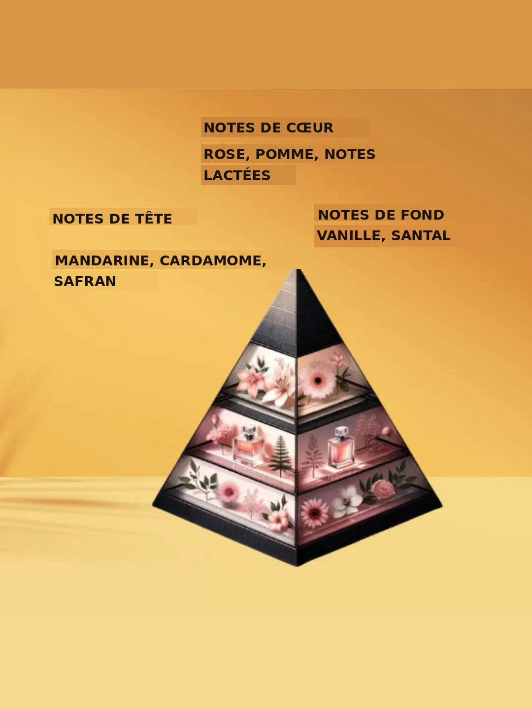VOUX PATISSERIE | Parfum arabe unisexe